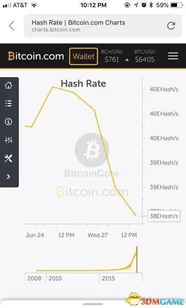 A Large-scale Mining Farm in Australia