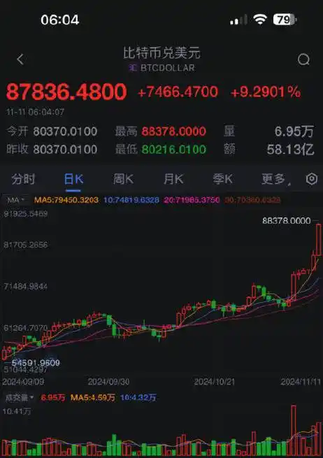 A stylized representation of Bitcoin, symbolizing its decentralized and cryptographic nature.