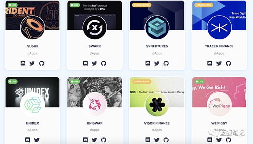 Ethereum mining setups showcasing diverse rigs